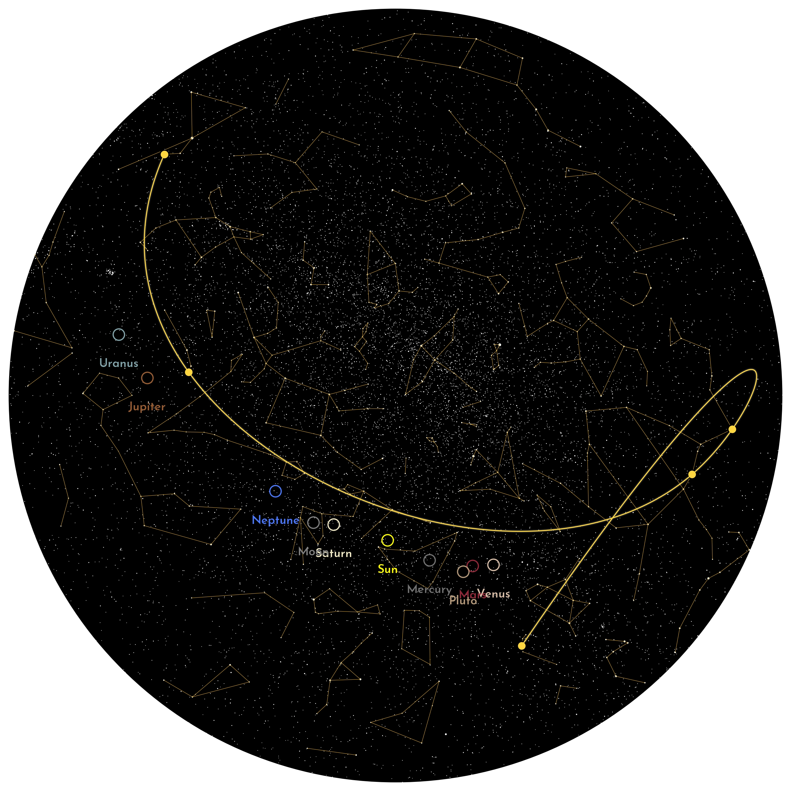 Celestial sphere map